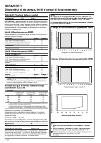 Pagina 14