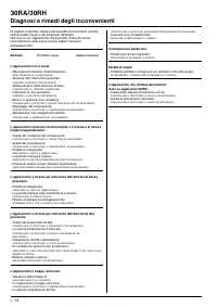 Pagina 16