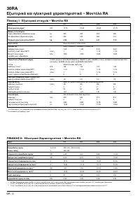 Pagina 19