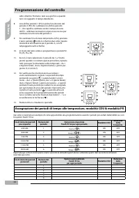 Pagina 9