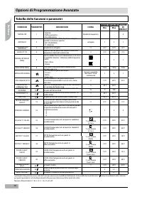 Pagina 13