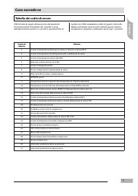 Pagina 16