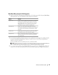 Pagina 33