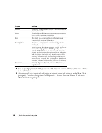 Pagina 34
