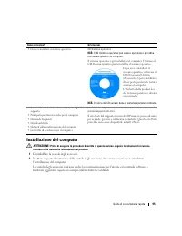 Pagina 21