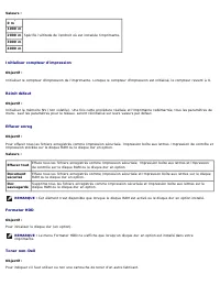 Page 212