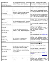 Page 259