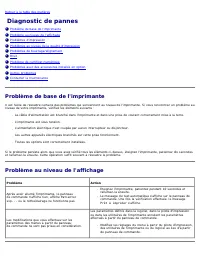 Page 420