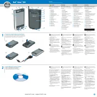 Dell Axim X50