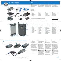 Dell Axim X51