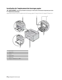 Page 212