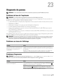 Page 221