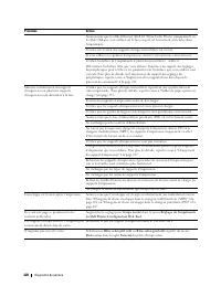 Page 222