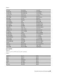 Page 201