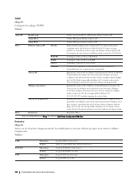 Page 210