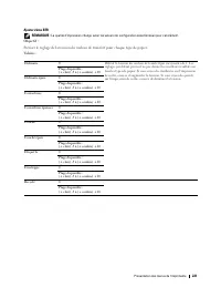 Page 223