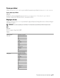 Page 229