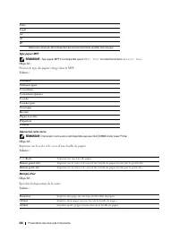 Page 238