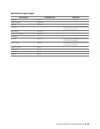 Page 247