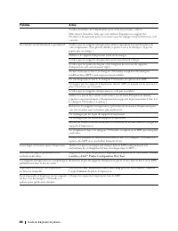 Page 387