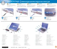 Dell Inspiron 8500