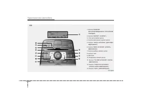 Страница 208