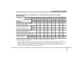 Страница 322