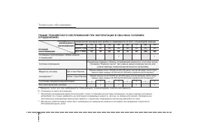 Страница 323