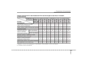 Страница 324