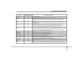Страница 372