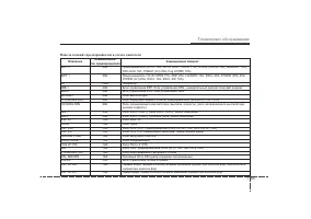 Страница 374