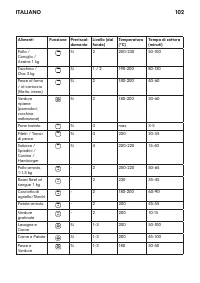 Pagina 15