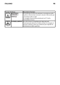 Pagina 11