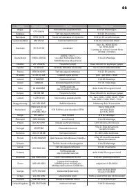 Pagina 19