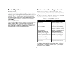 Pagina 12