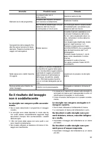 Pagina 27