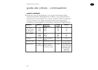 Pagina 12