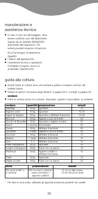 Pagina 9