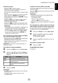 Page 73