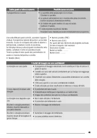 Pagina 15