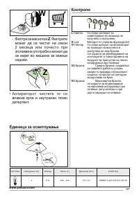 Pagina 14