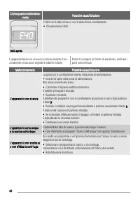 Pagina 27