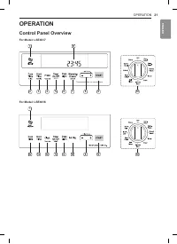 LG LSE4616BD/00